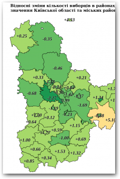 Відносні зміни кількості виборців в районах та містах обласного значення Київської області Нажмите для увеличения